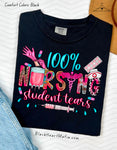 100% Nursing Tears
